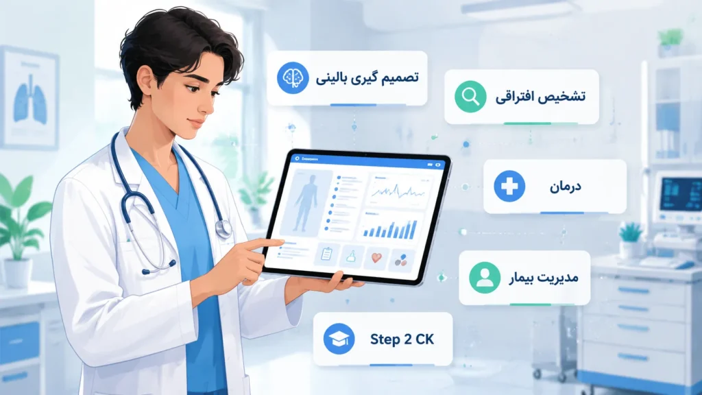 کاربرد AMBOSS برای تصمیم گیری بالینی در USMLE Step 2 CK